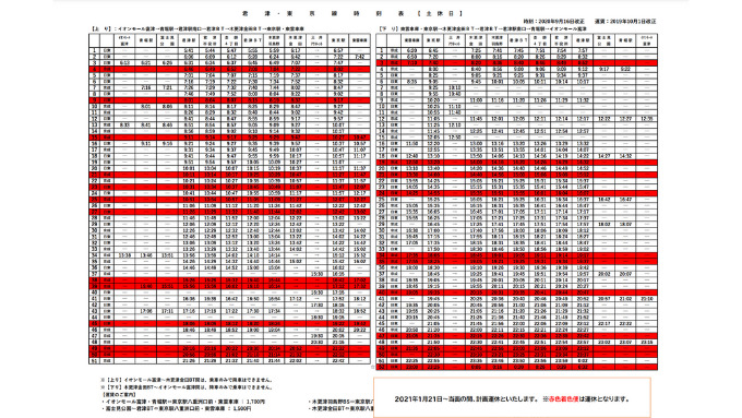 君津～東京線（土日祝）時刻表